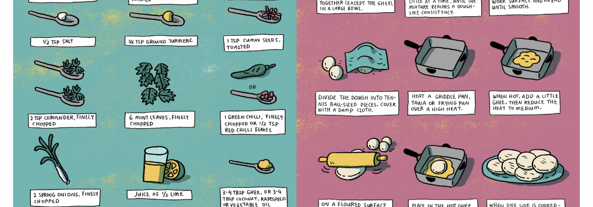 illustrated recipe for scottishstani spiced paratha by sumayya usmani