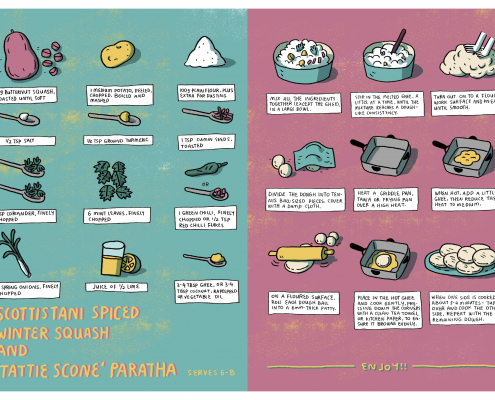 illustrated recipe for scottishstani spiced paratha by sumayya usmani